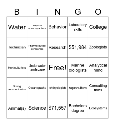 Marine bio career bingo! Bingo Card