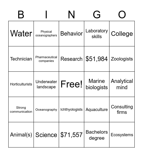 Marine bio career bingo! Bingo Card