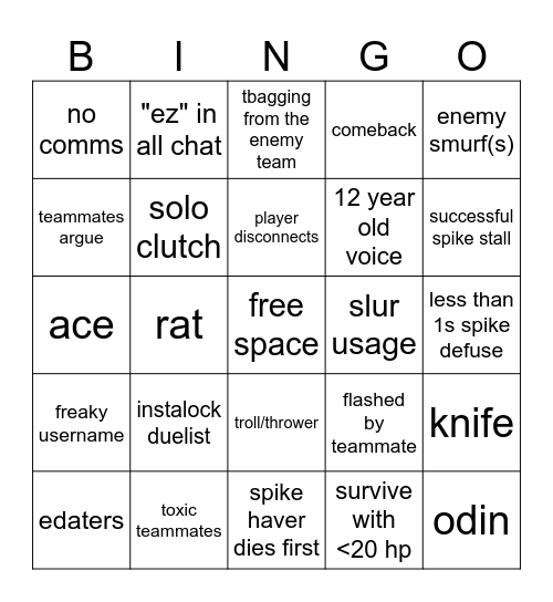 low elo ranked valorant experience Bingo Card