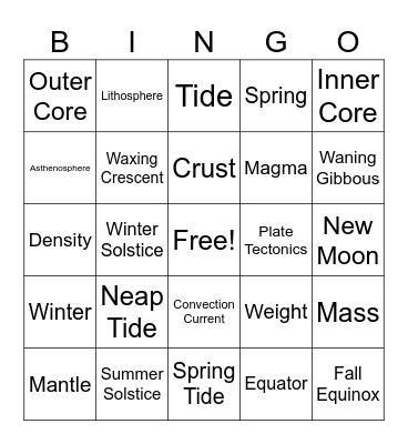 Science Review Bingo Card