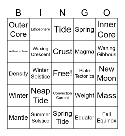 Science Review Bingo Card