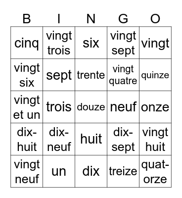 les numeros Bingo Card