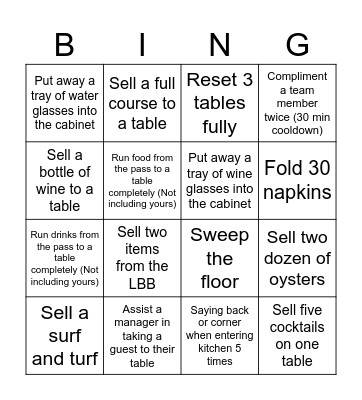 Botswana Butchery Waiter Bingo Card