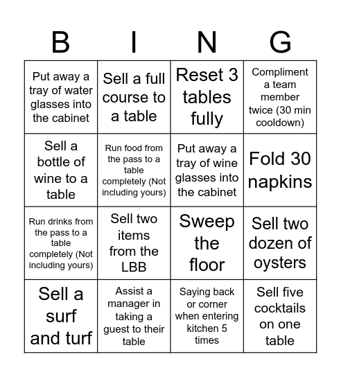 Botswana Butchery Waiter Bingo Card
