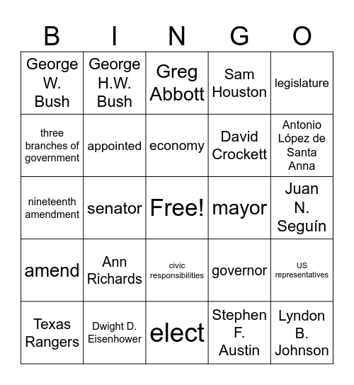 4th Grade Social Studies BINGO Card