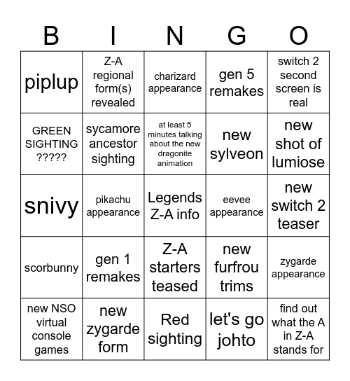 2/27/25 Pokemon Presents Bingo Card