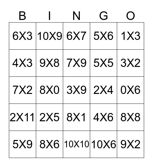 Multiplication  Bingo Card