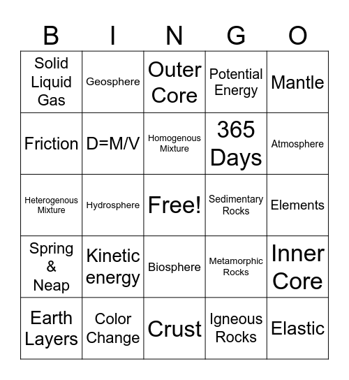 6th Grade Sci Bingo Card