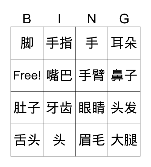 身体部位 Bingo Card