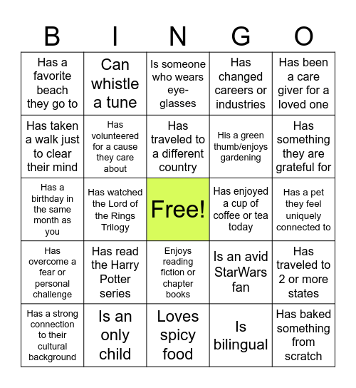 Human Bingo Card