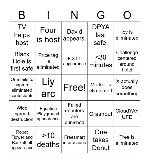 TPOT 16 Bingo - Bosic012 (u/Iamuniquekk) Bingo Card