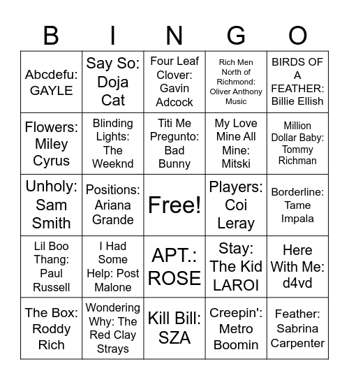 2020's Bingo Card