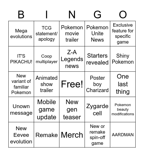 Pokemon Presents 2025 BINGO Card
