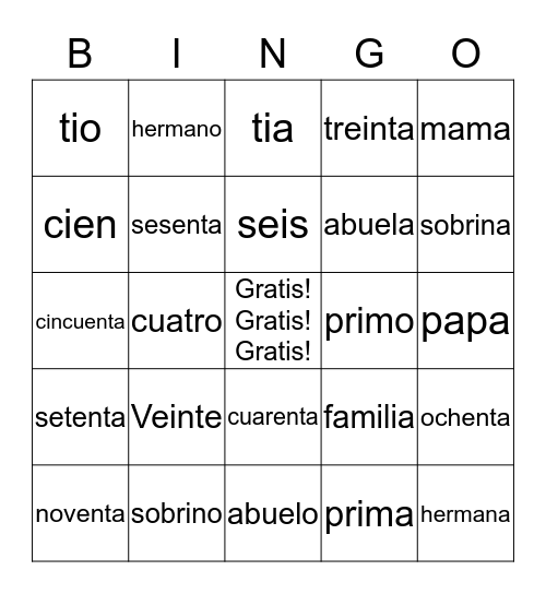 La Familia y Numeros Bingo Card