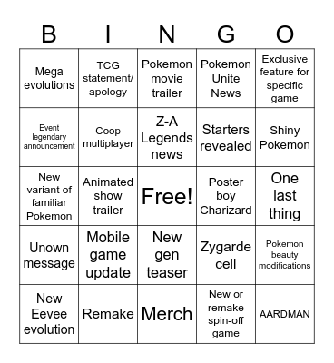 Pokemon Presents 2025 BINGO Card