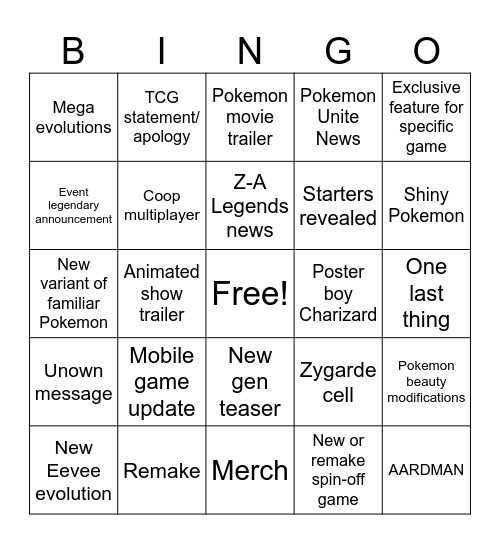 Pokemon Presents 2025 BINGO Card