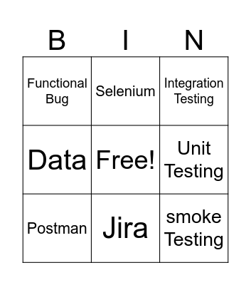 Test Types Bingo Card