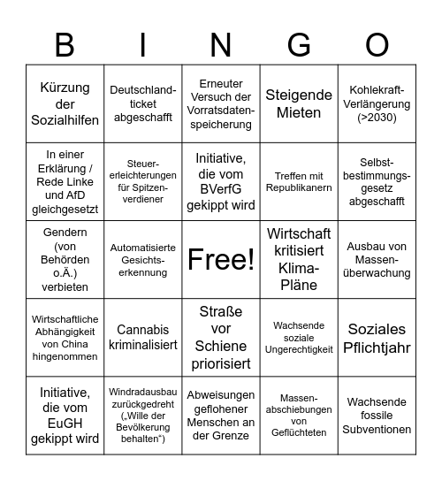 Groko-Bingo Card