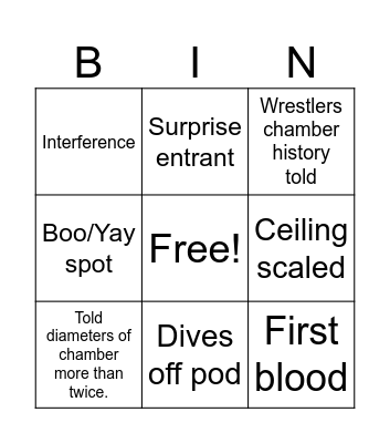 Elimination Chamber Bingo Card