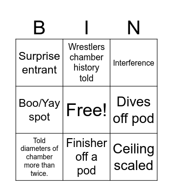 Elimination Chamber Bingo Card
