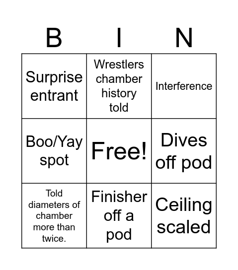 Elimination Chamber Bingo Card