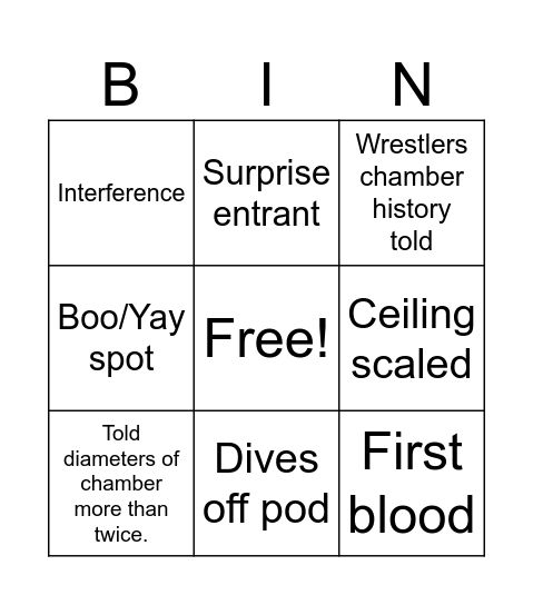 Elimination Chamber Bingo Card