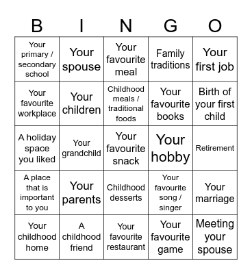 Nostalgia Person Bingo Card