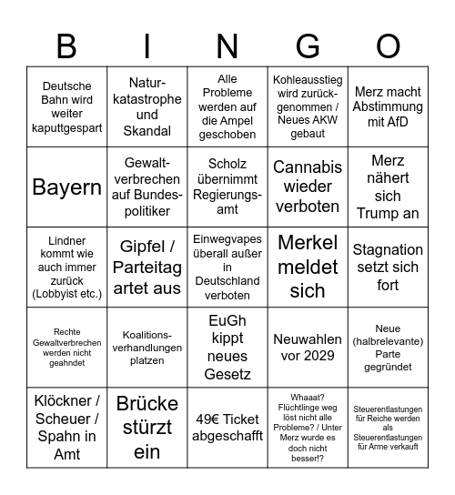 Wie geht es jetzt weiter? Bingo Card