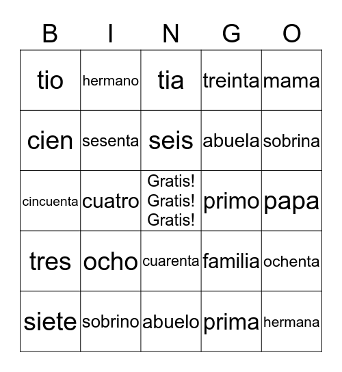 La Familia y Numeros Bingo Card