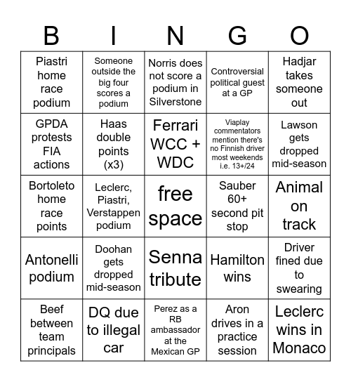 2025 F1 seanson bingo Card