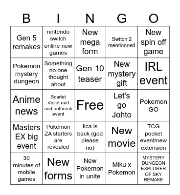 Pokemon present 2025 Bingo Card
