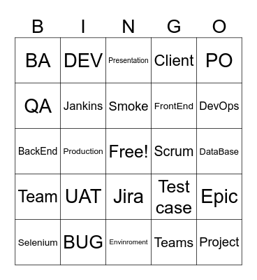 test Bingo Card