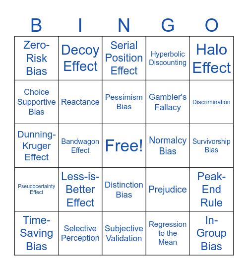 NoC Biases Bingo Card