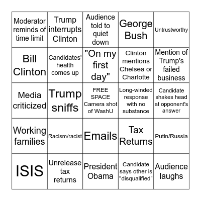 Debate Watch Bingo Card