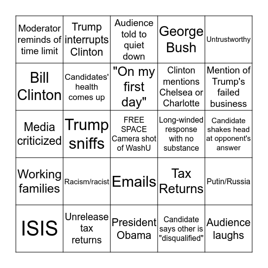 Debate Watch Bingo Card