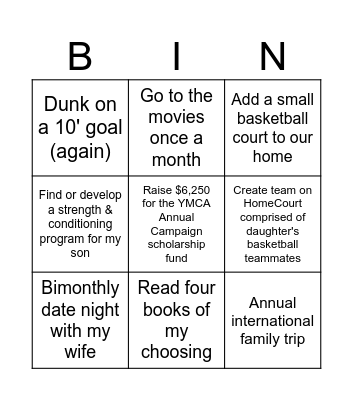 Nathan's Farfetched Bingo Card Bingo Card