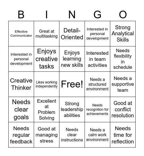 Birkman Bingo Bonanza Bingo Card