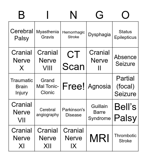 Neuro Bingo Card