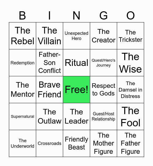 Archetype Bingo Card