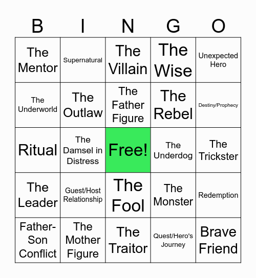 Archetype Bingo Card