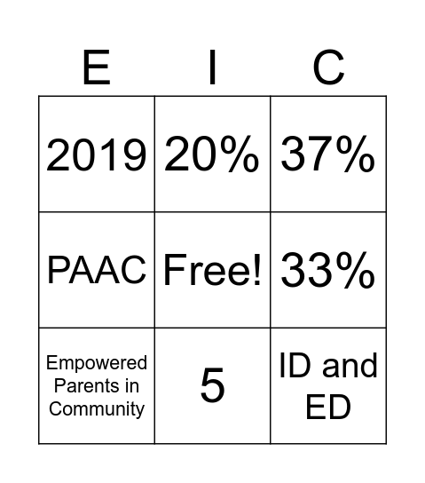 Black History Month Bingo Card