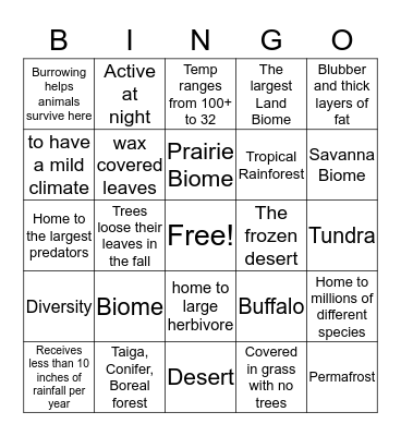 Biome Bingo Card