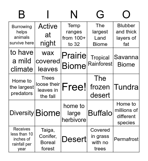 Biome Bingo Card