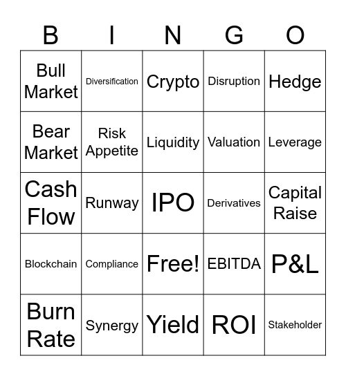 Finance Bingo Card