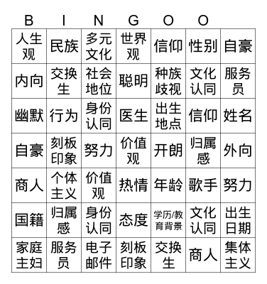 AP theme 2 Bingo Card