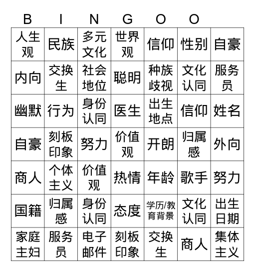 AP theme 2 Bingo Card