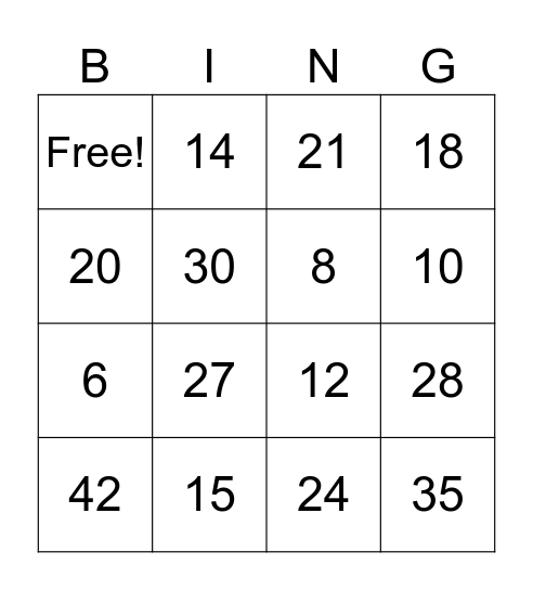 Times Table Bingo Card