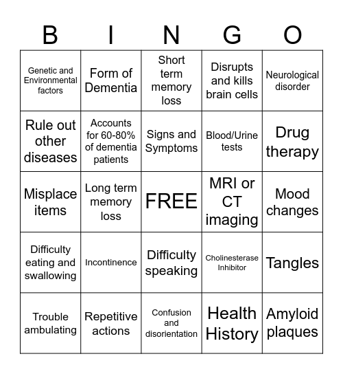 Alzheimer's Bingo....I think? Bingo Card
