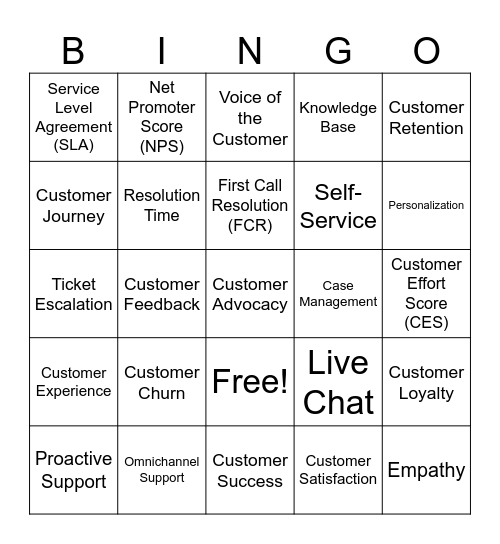 Customer Service Bingo Card
