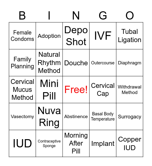 Birth Control Bingo Card